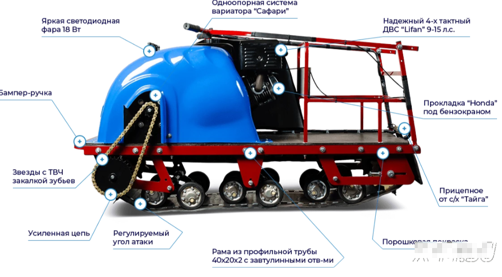 Мотобуксировщик MOTODOG 500, 20  передний привод в Артёме