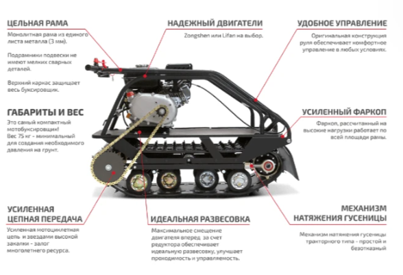 Мотобуксировщик НОРКА 380 MINI 8 л.с. в Артёме